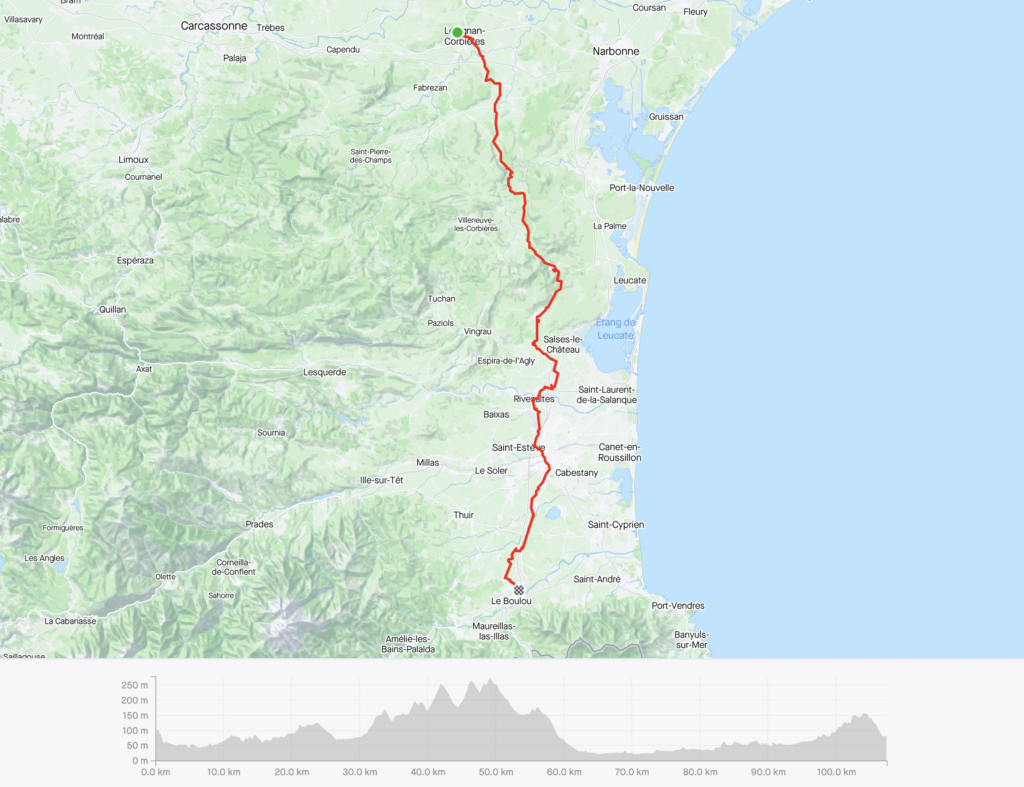 Map of my ride from Lézignan-Corbières to Le Boulou