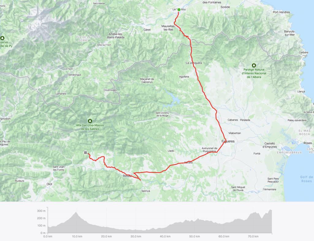 Map of my ride from La Boulou to Montagut