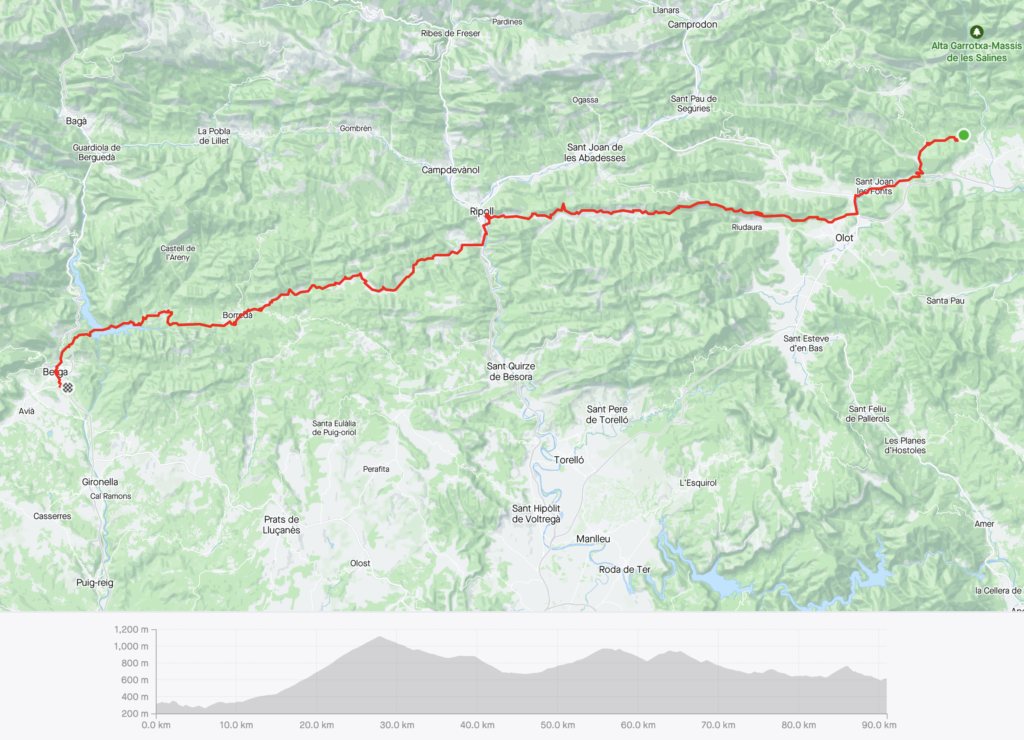 Map of my ride from Montagut to Berga