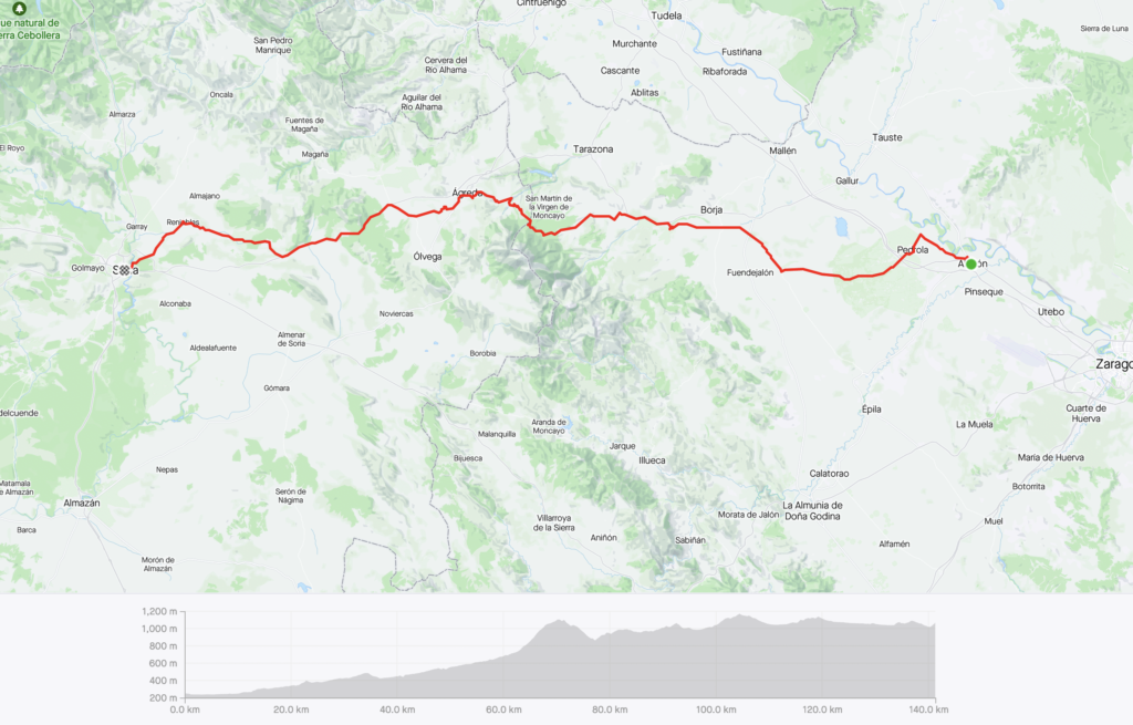 Map of my ride from Alagón to Soria
