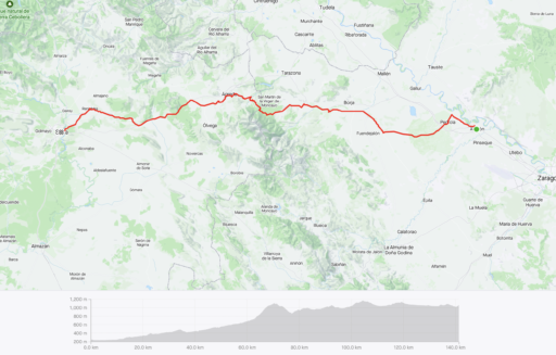 Map of my ride from Alagón to Soria