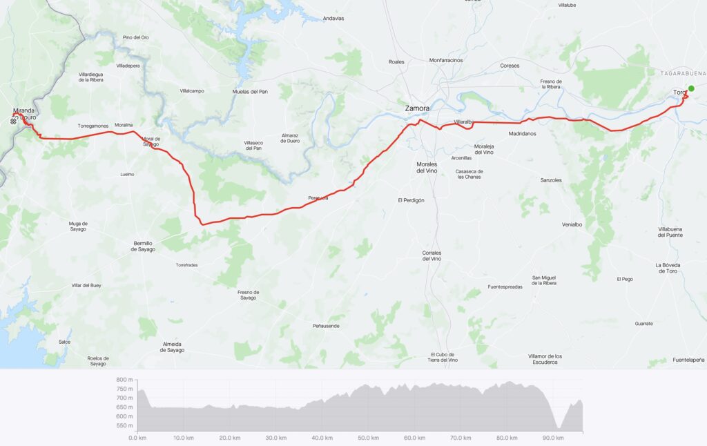 Strava map of my ride from Toro to Miranda do Douro